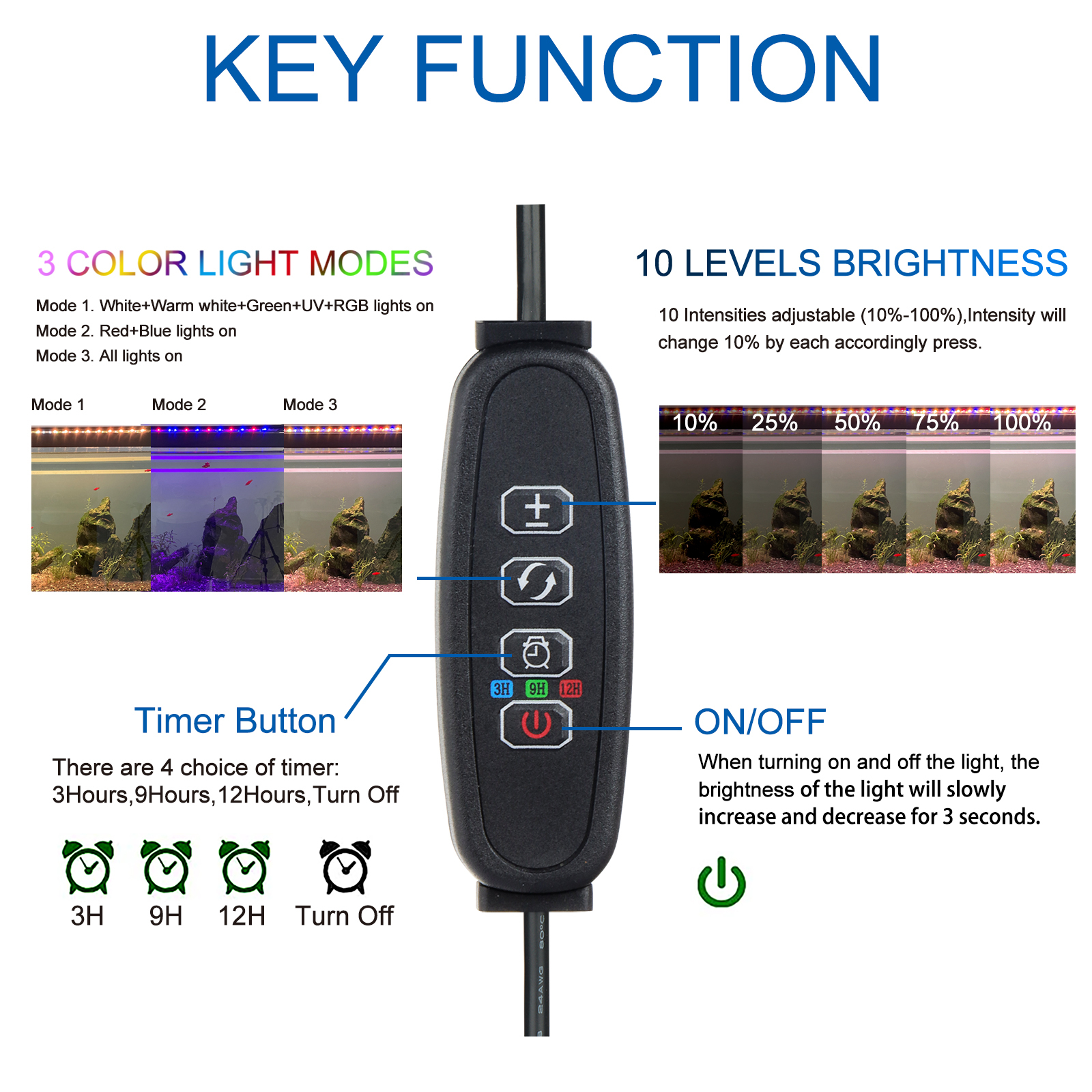24 7 Mode Full Spectrum RGB LED Aquarium 3