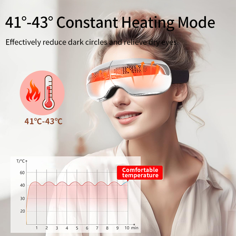 Hot and Cold Eye Spa Pod Mask 3