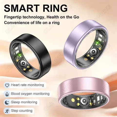 Smartring