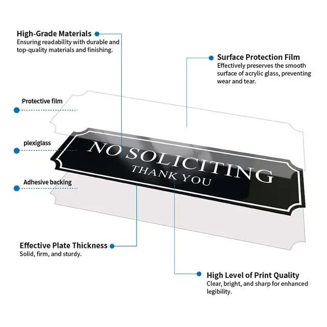 Outdoor Acrylic Warning Sign 3