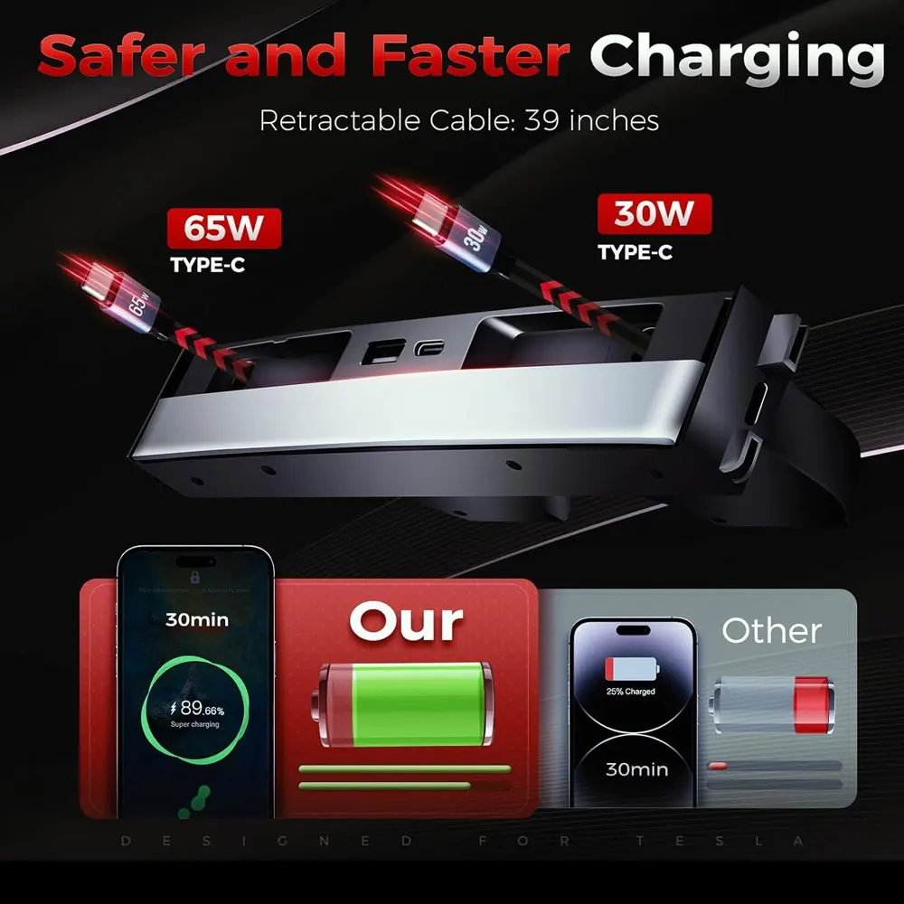 YZ USB-Hub-Dockingstation für Tesla Model 3 Highland Y 2