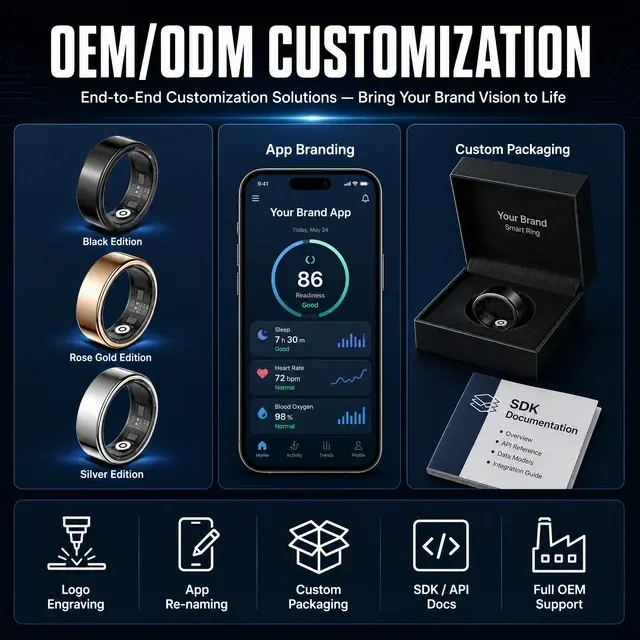 Smart Fitness Ring with Heart Rate 4