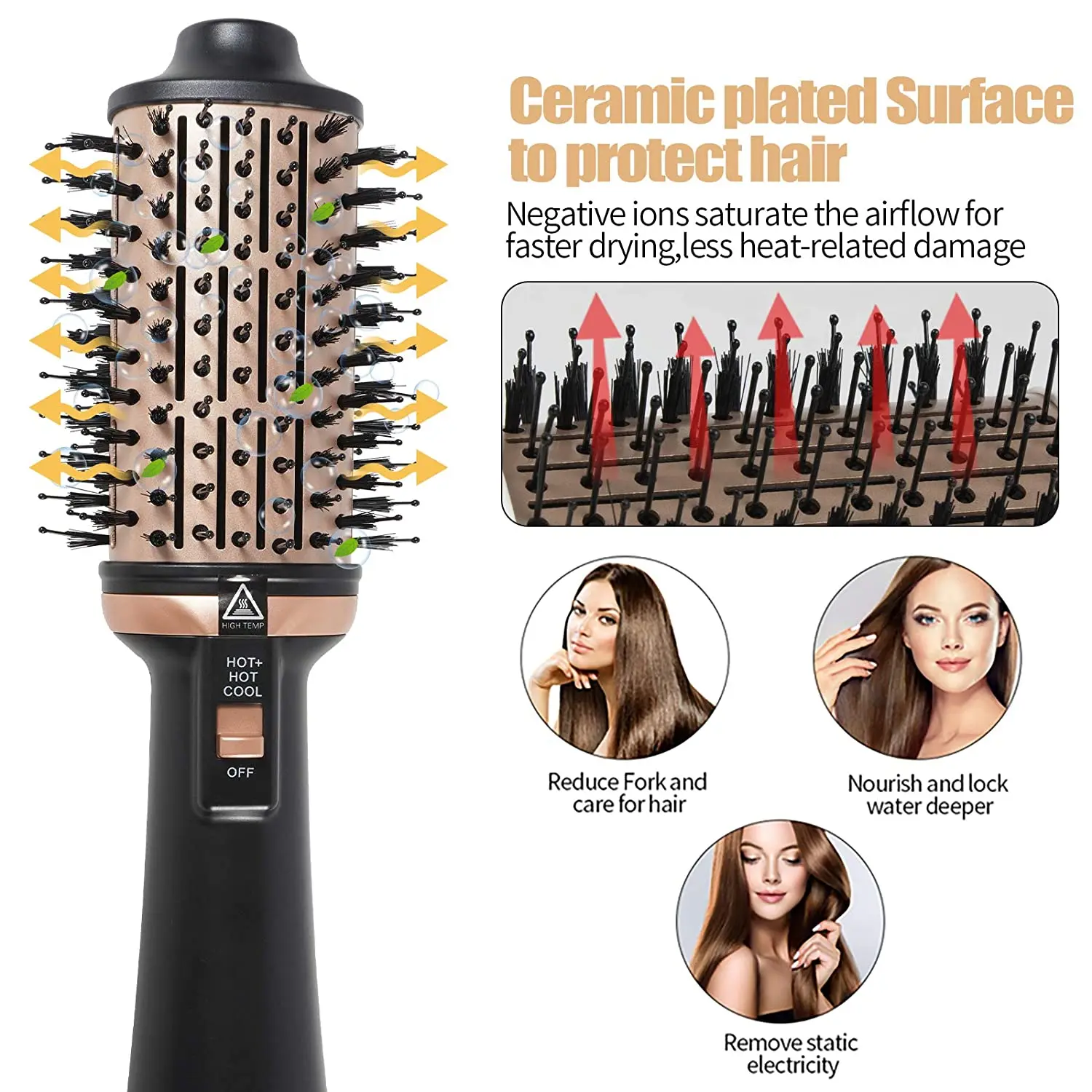 All-in-One Haartrockner und Volumizer: Professionelle Heißluftbürste Haarglätter & 4