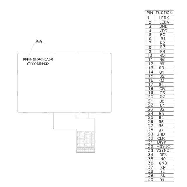 RGB Touchscreen Display 3