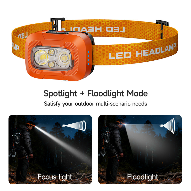 Waterproof 550 Lumen LED Headlamp 3
