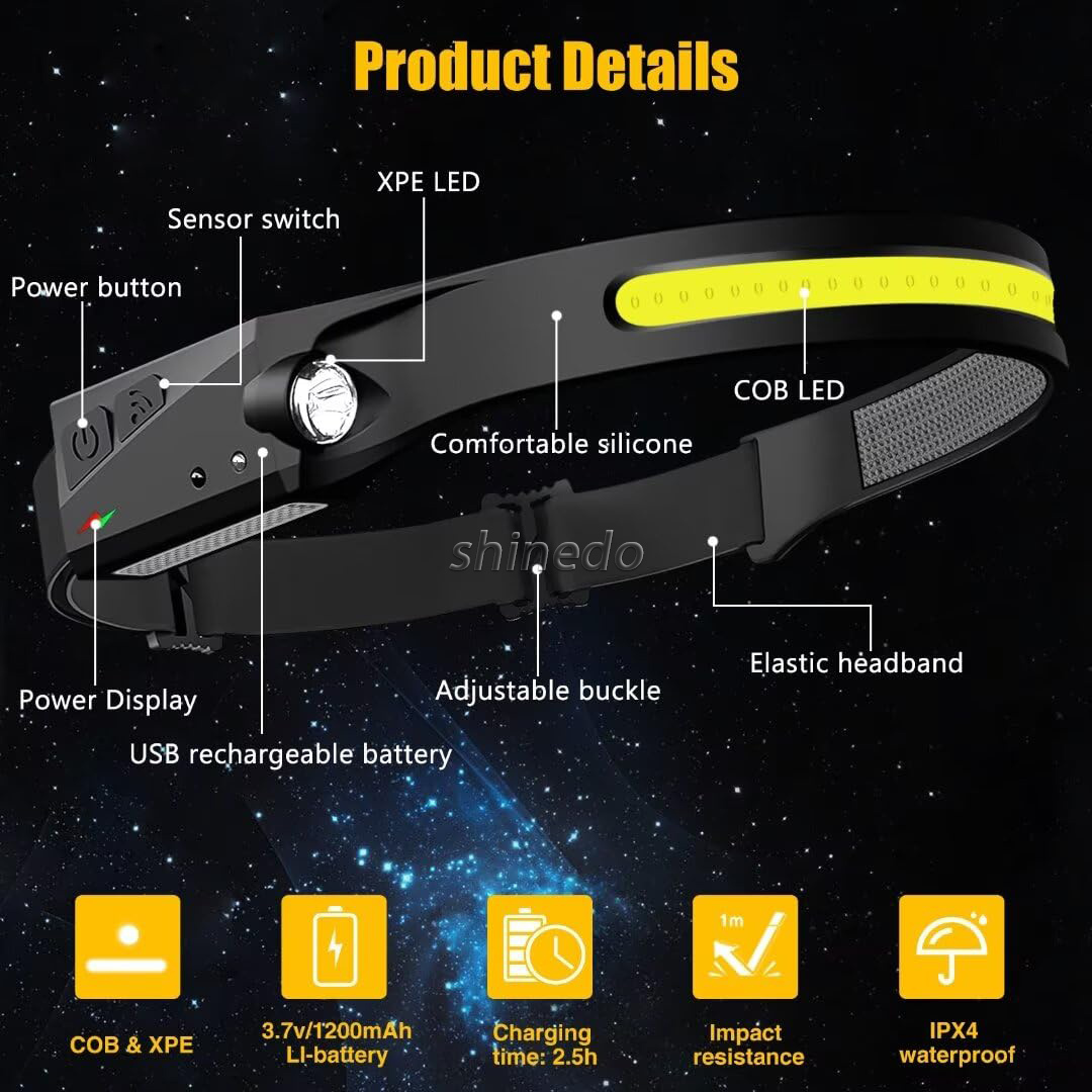 USB Rechargeable Portable Powerful Led Cob Motion Sensor 2