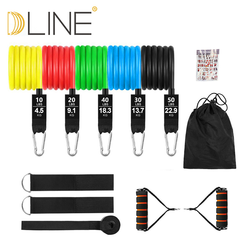 5-Piece Latex Resistance Bands 150lbs 2
