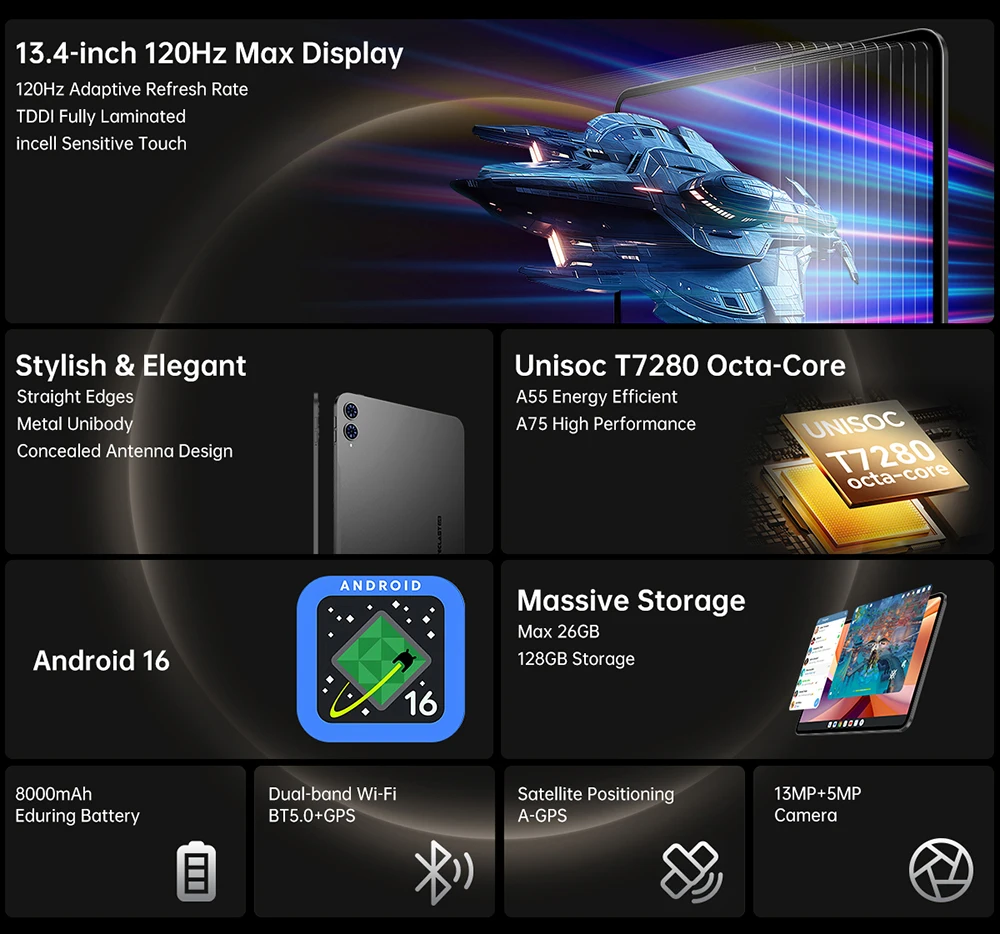 13.4-Inch Tablet with 128GB Storage 2