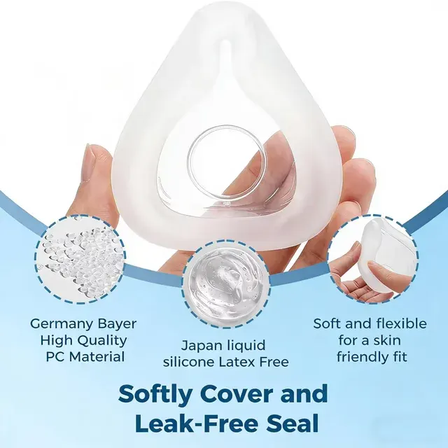 Full Face CPAP Mask 3