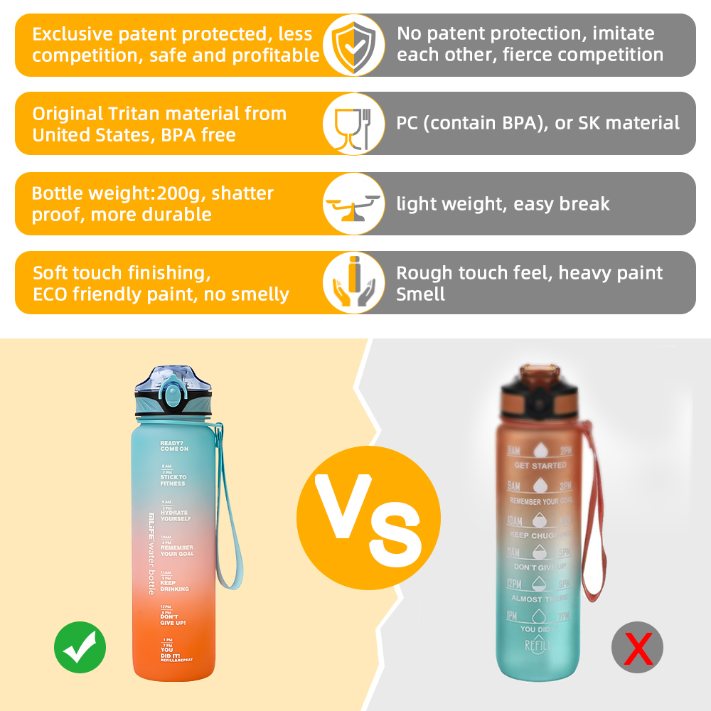 32oz 1000ml Motivational Drink Cup Outdoor Eco Friendly 4