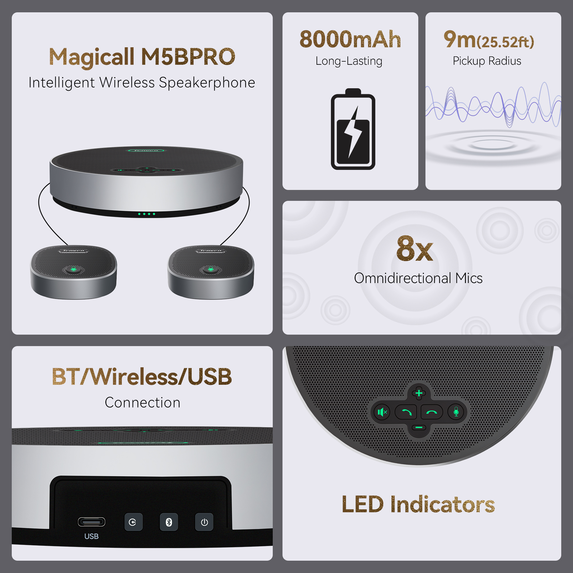 M5BPRO-EX Conference Speakerphone 8 AI Noise Mics and 2