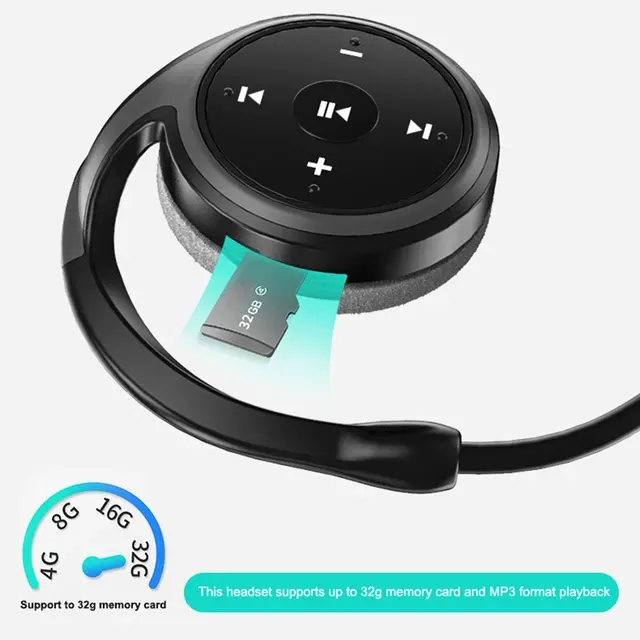 Bluetooth On-Ear Headphones 1