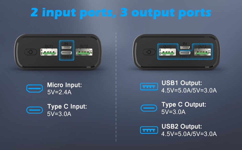 Powerbank Usbc Battery Pack External 20000mah Power Banks 4