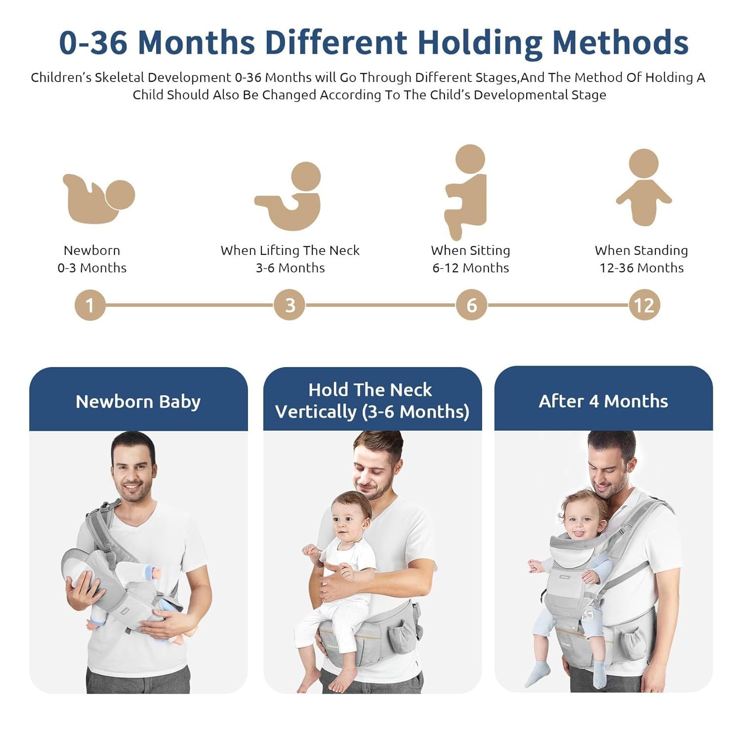 Ergonomic Baby Carrier with Hip Seat 4