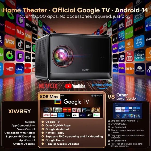 4K Home Cinema Projector with Android 14 2
