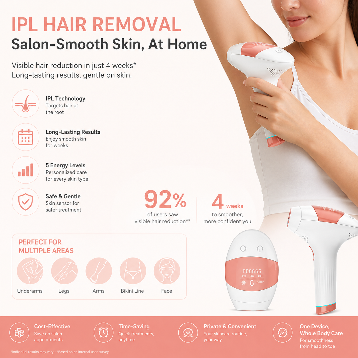 IPL Hair Removal Device Epilator With Ice Cooling 2