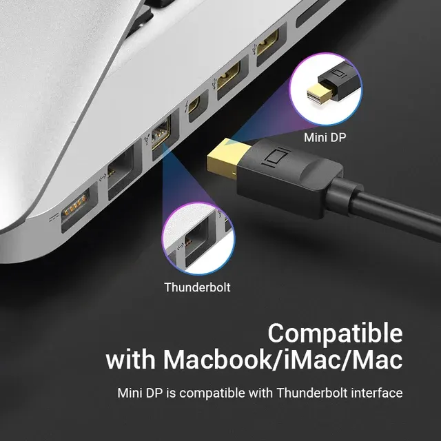 Mini DisplayPort to HDMI Cable 4