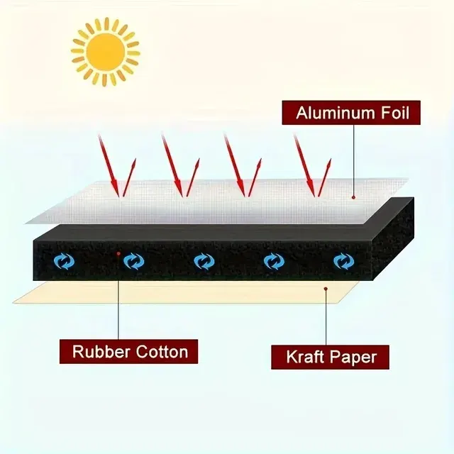 fireproof insulation foam roll 2