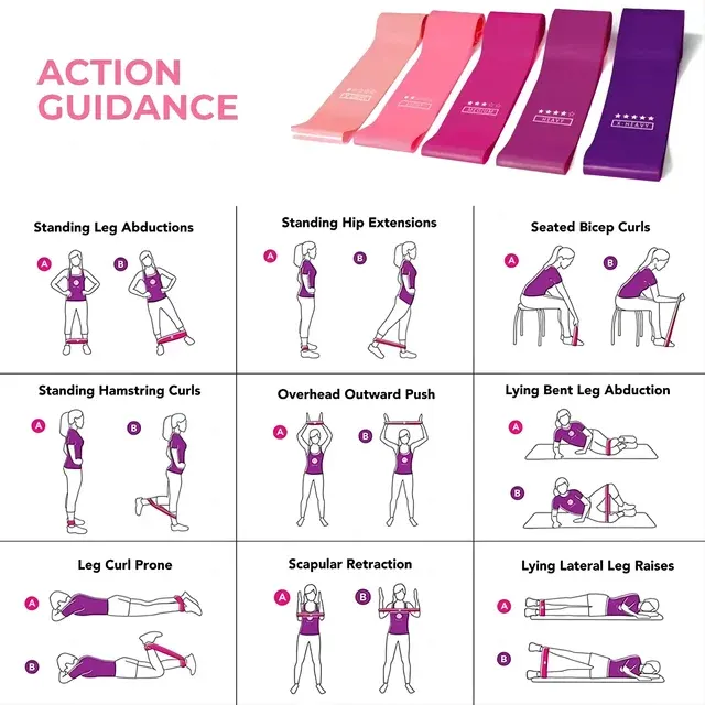 Resistance Band 3