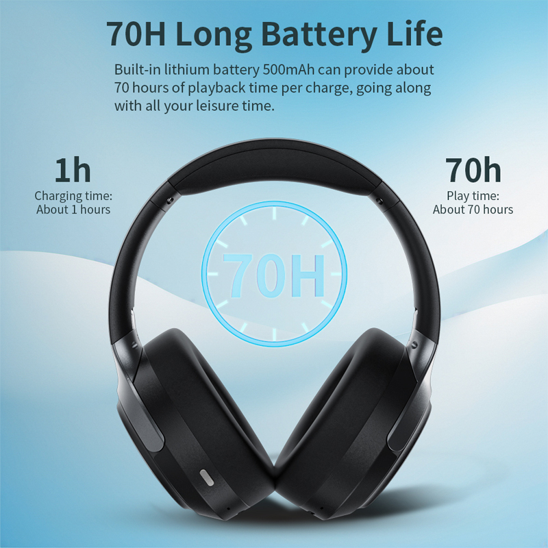 Wireless Gaming Headset with Noise Cancelling 2