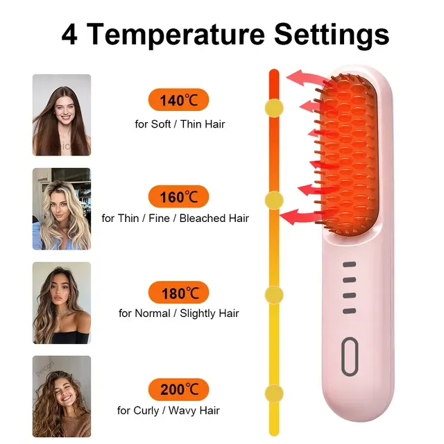 Hair Straightening Brush 4