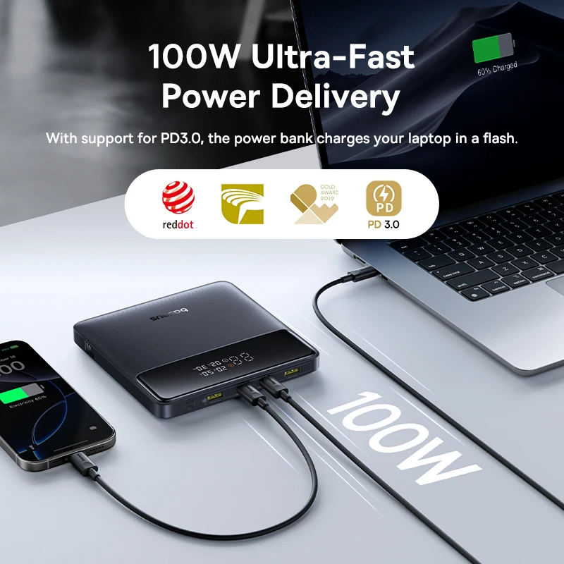 20000mAh Power Bank with 100W PD Fast Charging 2