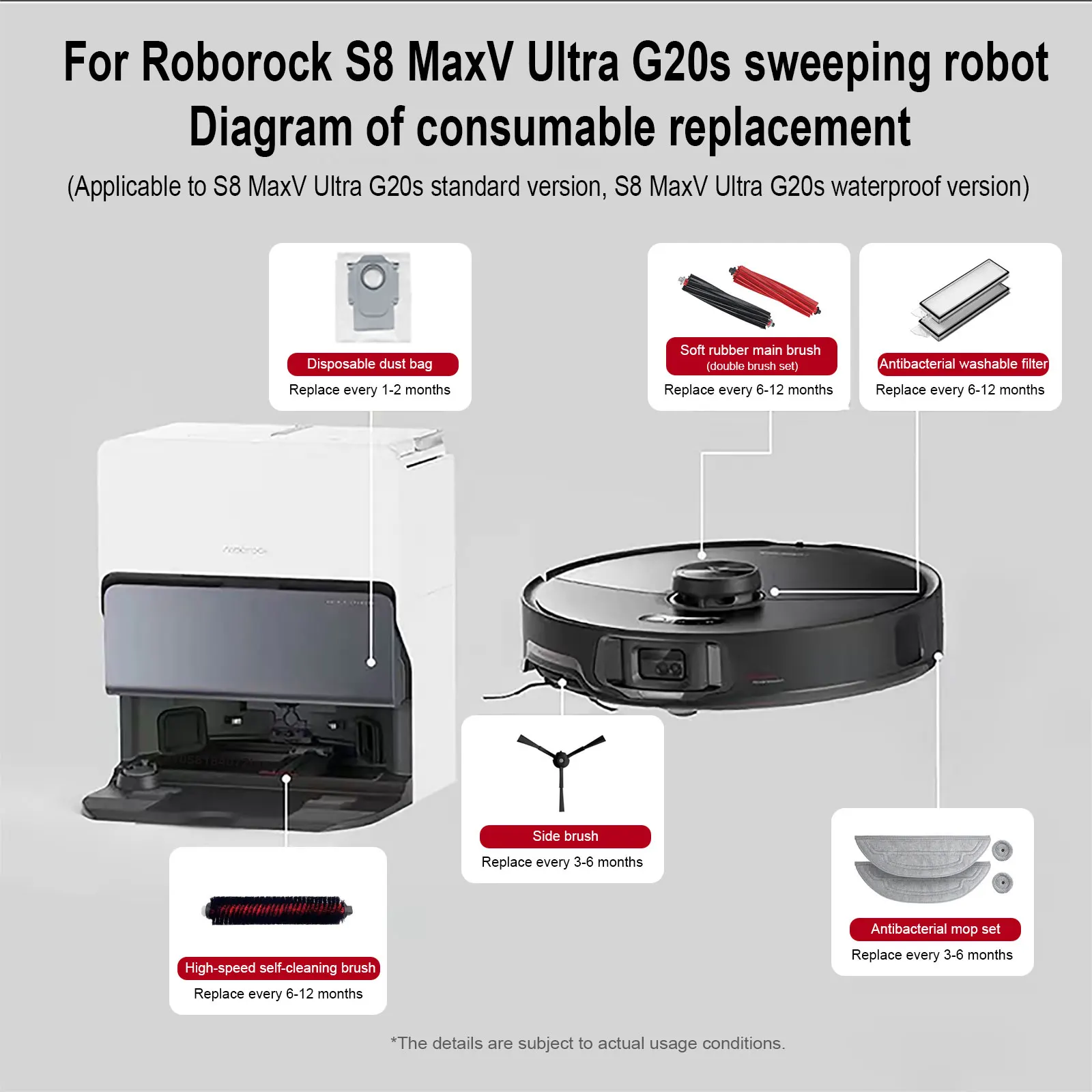 Side Brush and Filter Set for Robot Vacuum 2