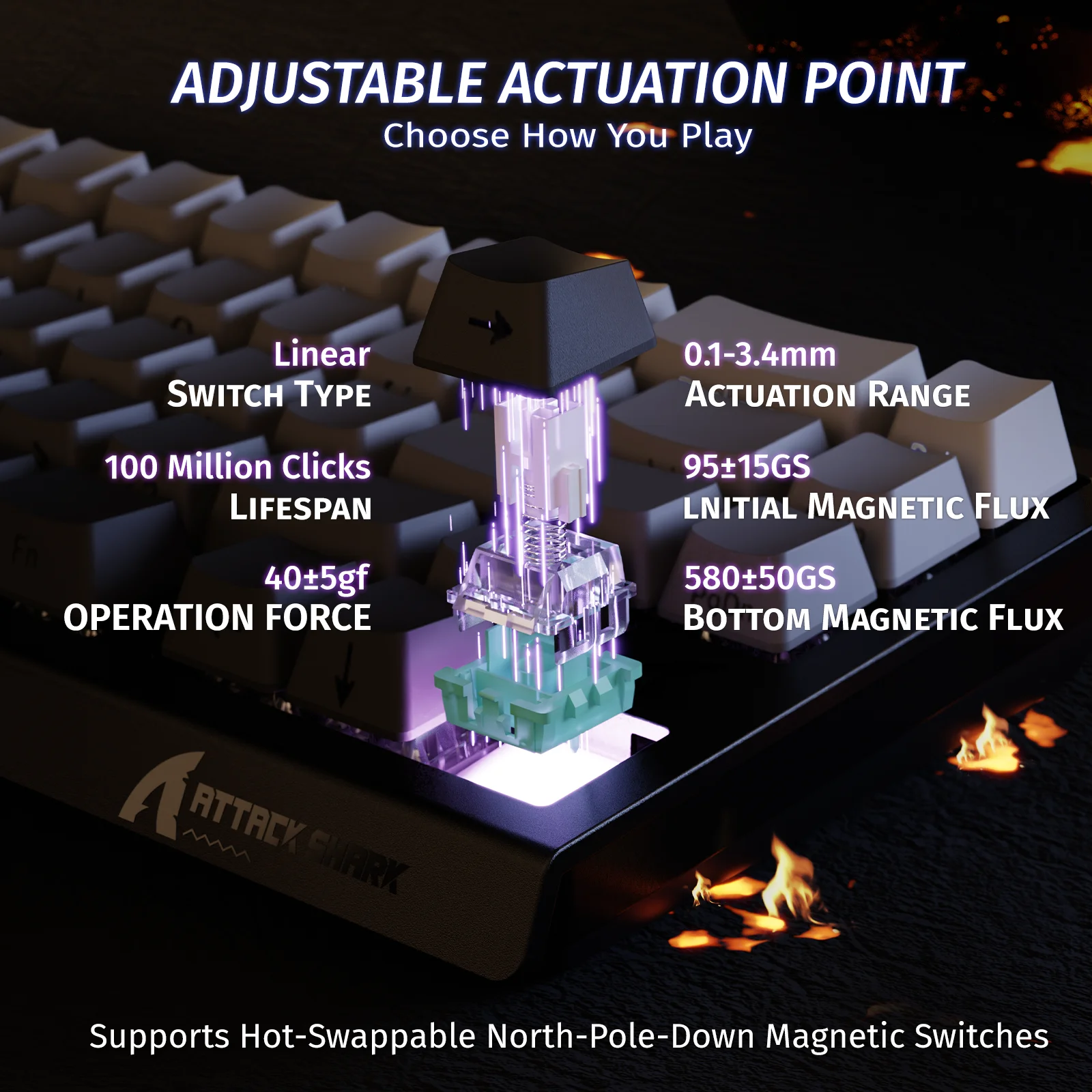 ATTACK SHARK X68 HE Rapid Trigger 8KHz Magnetische 4