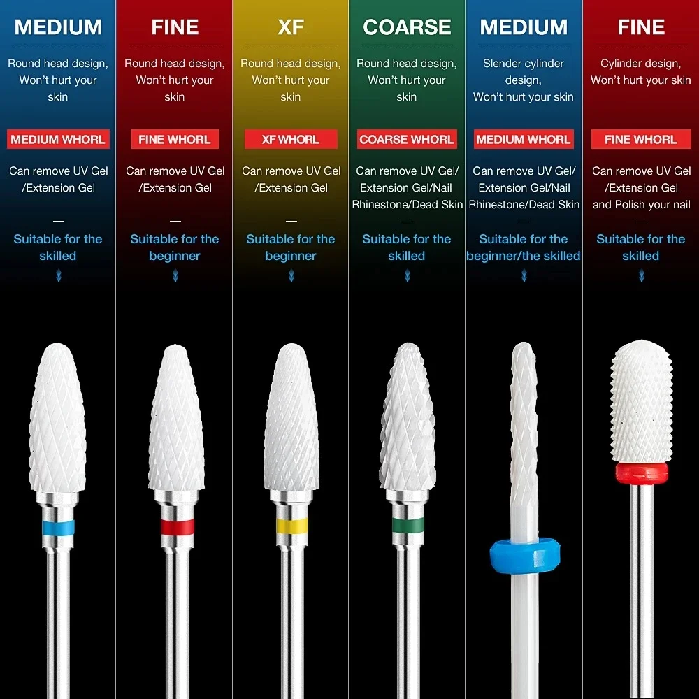 Tungsten Carbide Nail Drill Bit 2