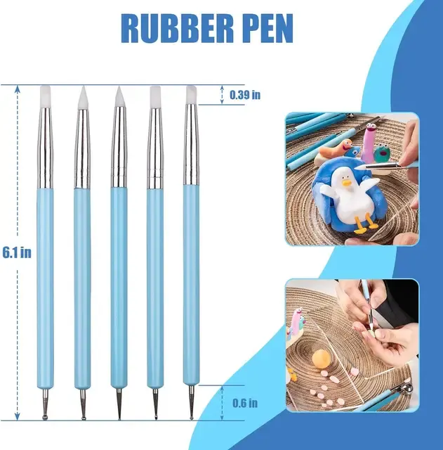 Modeling Tool Set 2