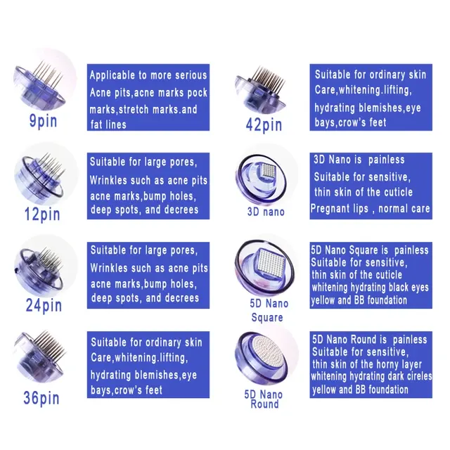 Microneedling Cartridge 2