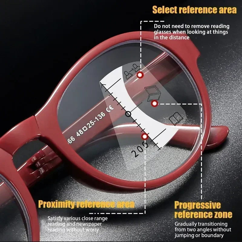 Faltbare Lesebrille 2