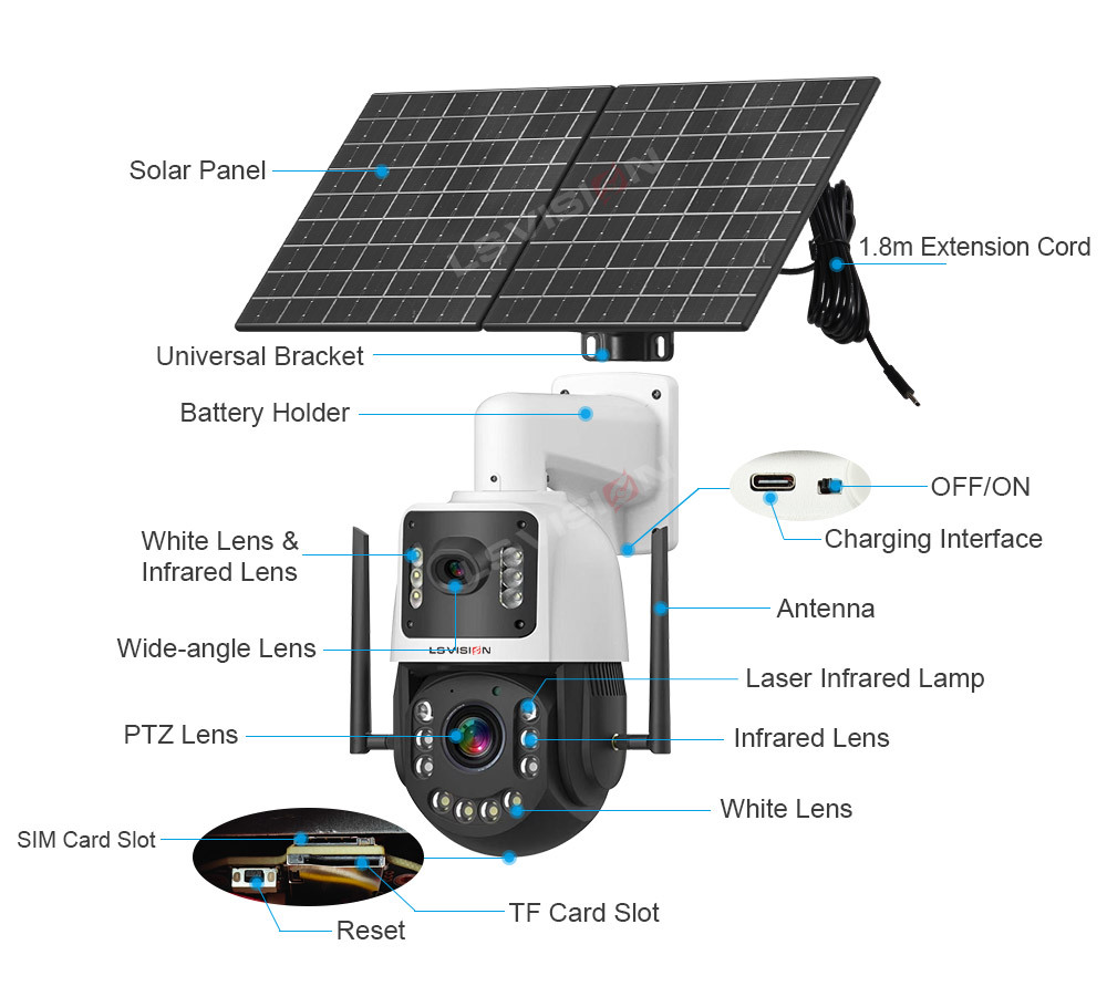 20W Solar Floodlight Camera with 50x Zoom 2