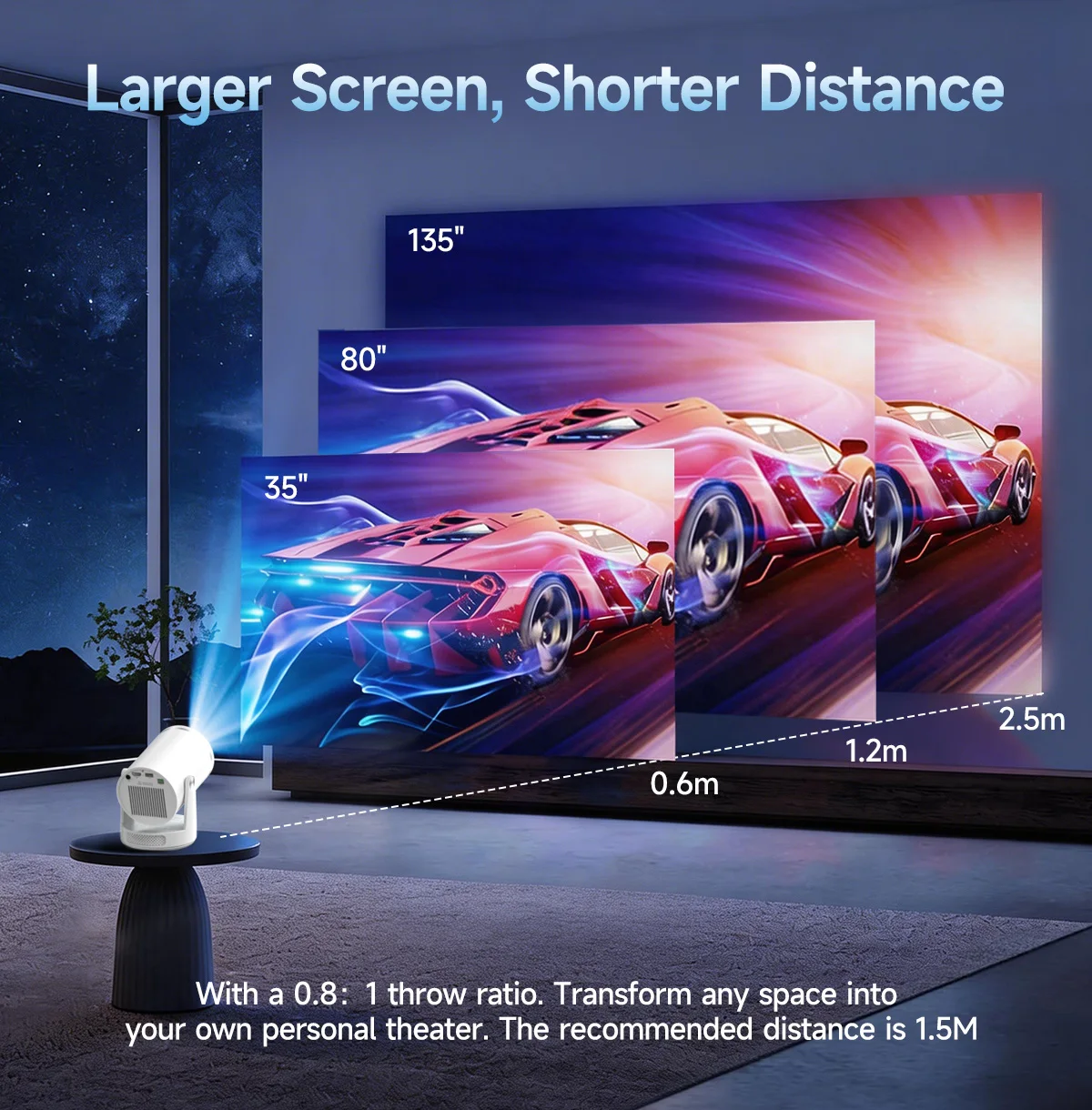 Magcubic HY320Pro Verbesserter HY300 Pro Projektor Native 1080P 3
