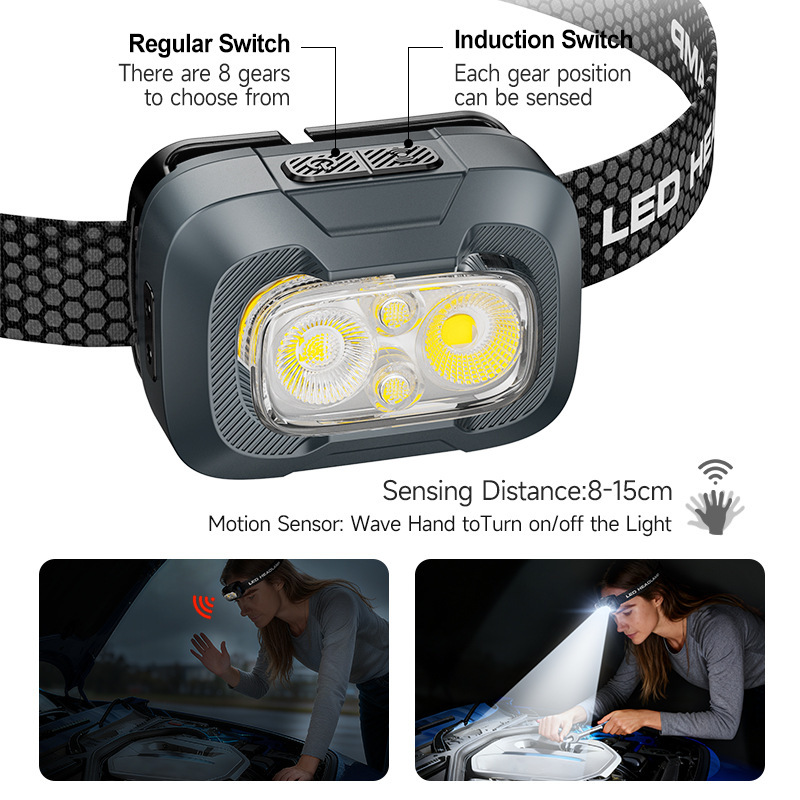 Waterproof 550 Lumen LED Headlamp 4