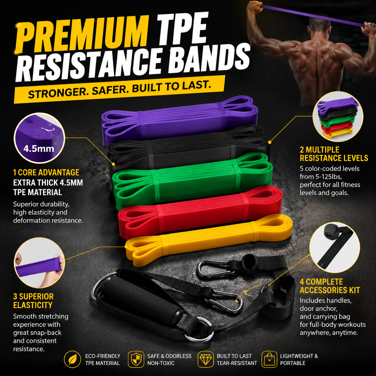 TPE Resistance Band Set Latex Free 5 Level 4