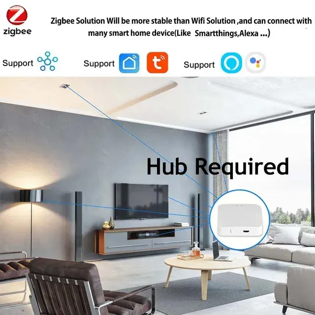 Smart Zigbee USB RGB LED Strip Light 2