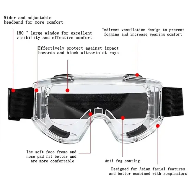 Clear Anti-Fog Splash-Proof Safety Goggles 3