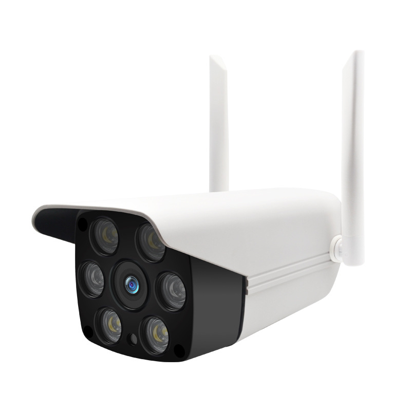 Remote-Controlled Smart Camera