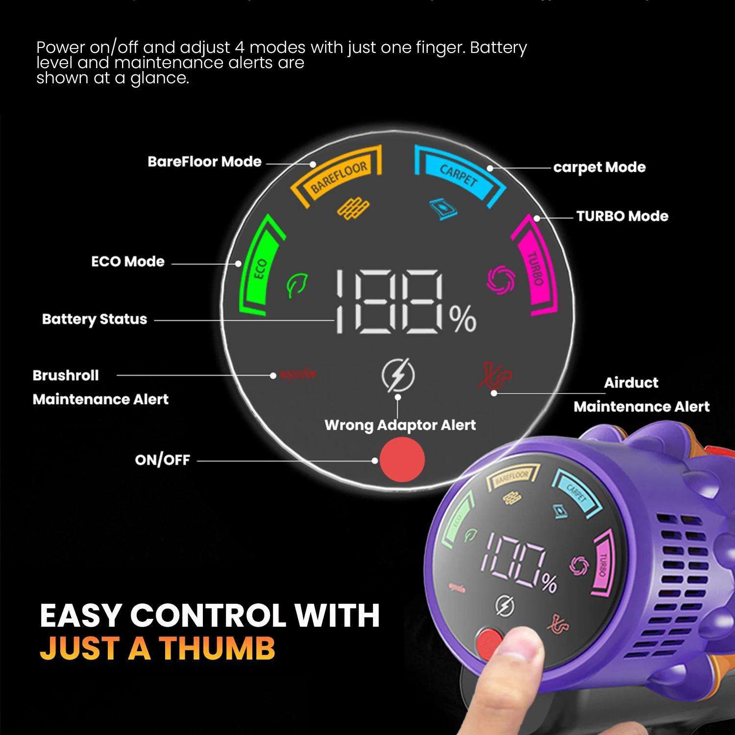 LED Display Handheld Vacuum for Pet Hair 3