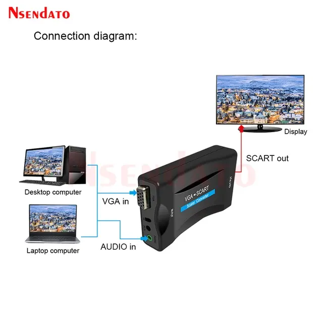 VGA to SCART Converter 3