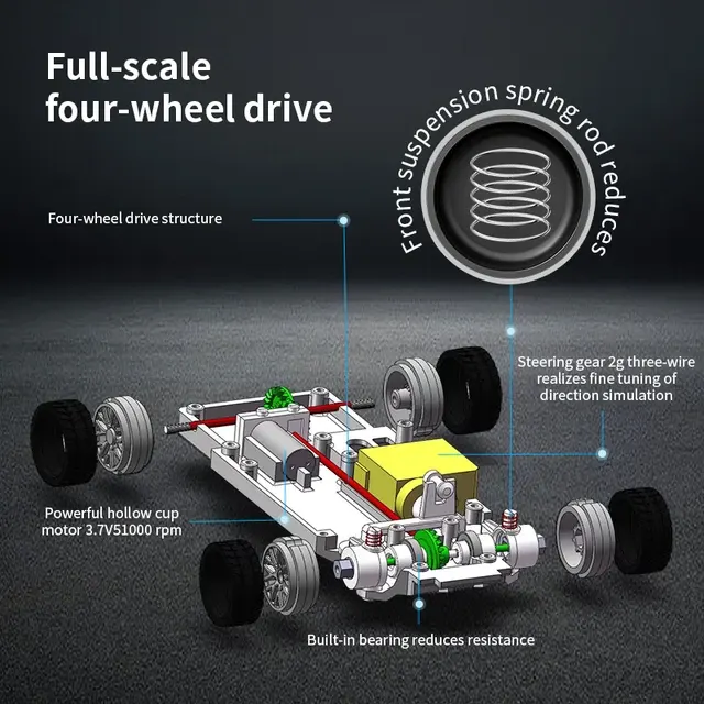 RC Drift Car 3