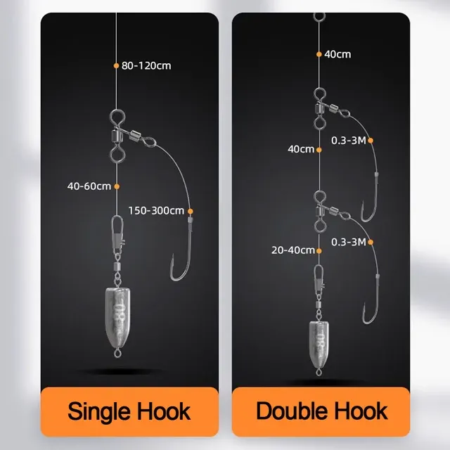 Triangular Triple Swivel for Catfish Fishing 4