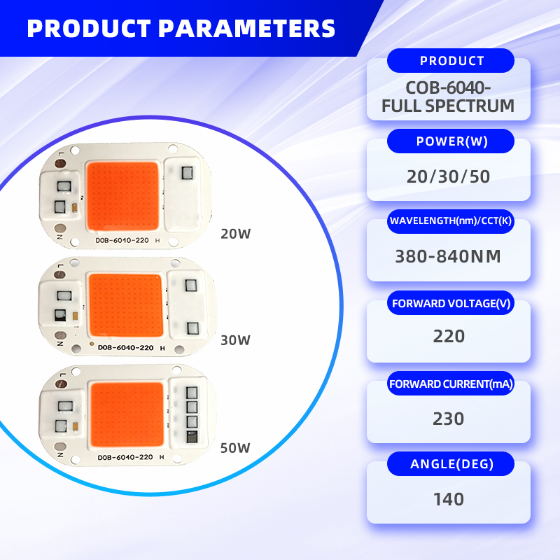 220V Full Spectrum LED Chip Plant Light 3