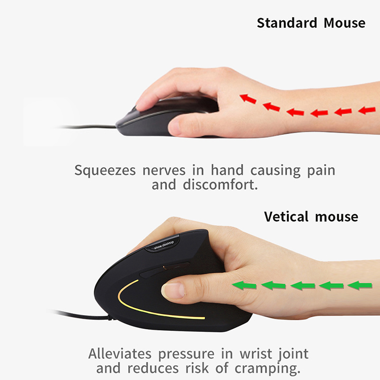 Wired Vertical Mouse for Wrist Comfort 4