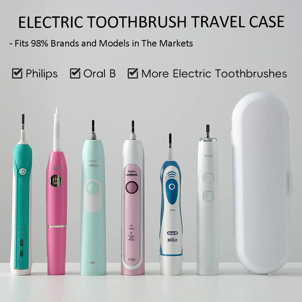 Elektrische Zahnbürsten-Reisetasche Tragbare Zahnbürsten-Schutzhülle Kompatibel mit Oral B 2