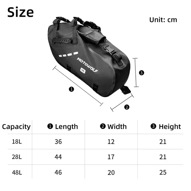 Motorcycle Saddle Bag 2