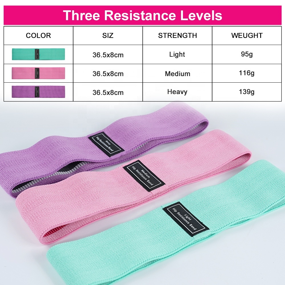 Fitness Resistance Bands Set 3 Levels 2