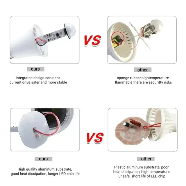 Motion Sensor LED Bulb 4