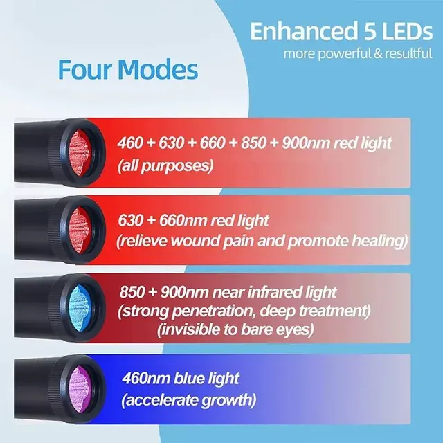 Infrared Therapy Device 4